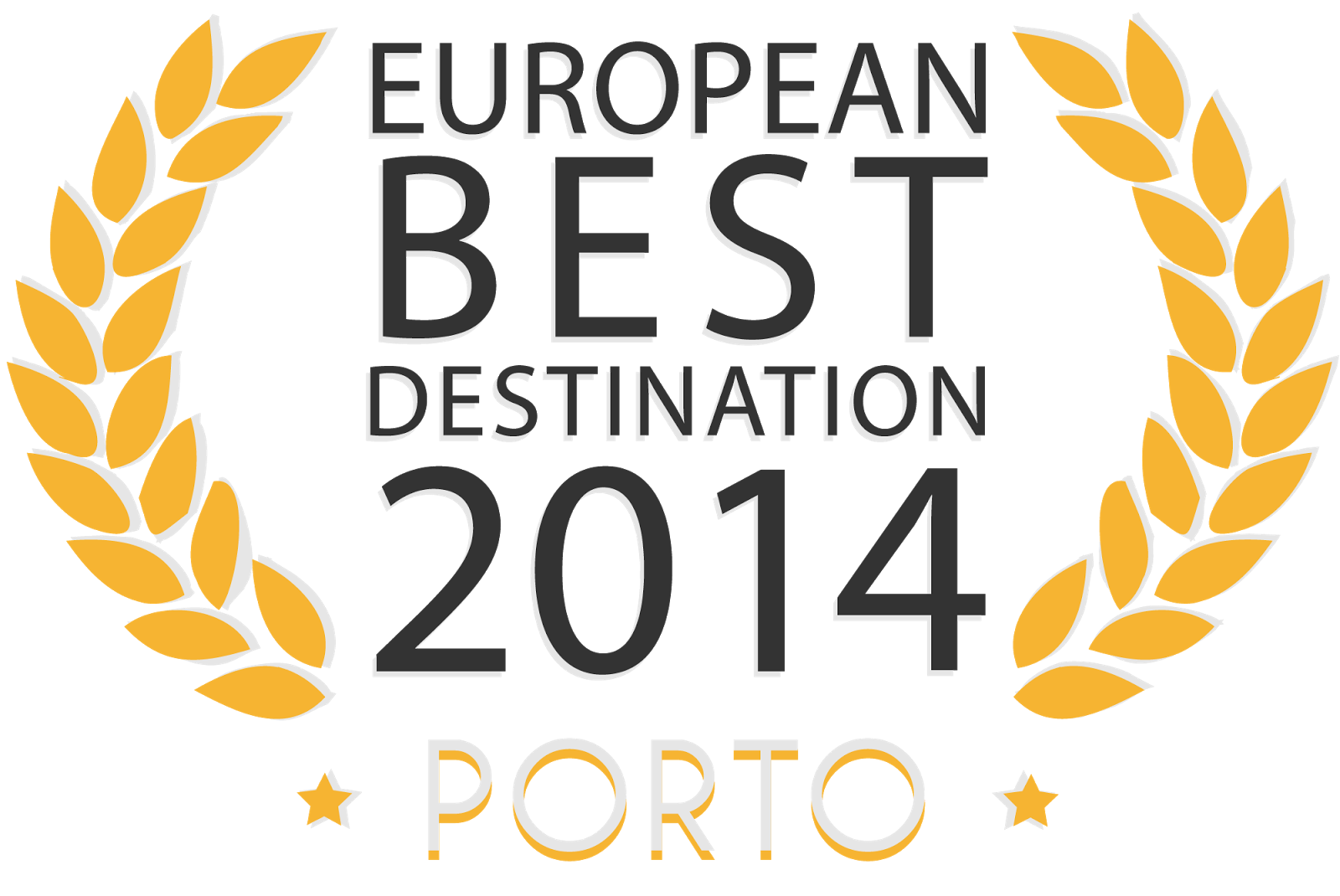 Best European Destination